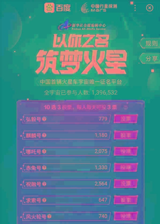 中国火星车征名投票活动图0